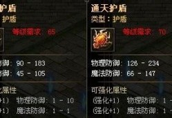 火焰护盾最新爆料下载,神秘力量揭秘，守护之战即将开启！